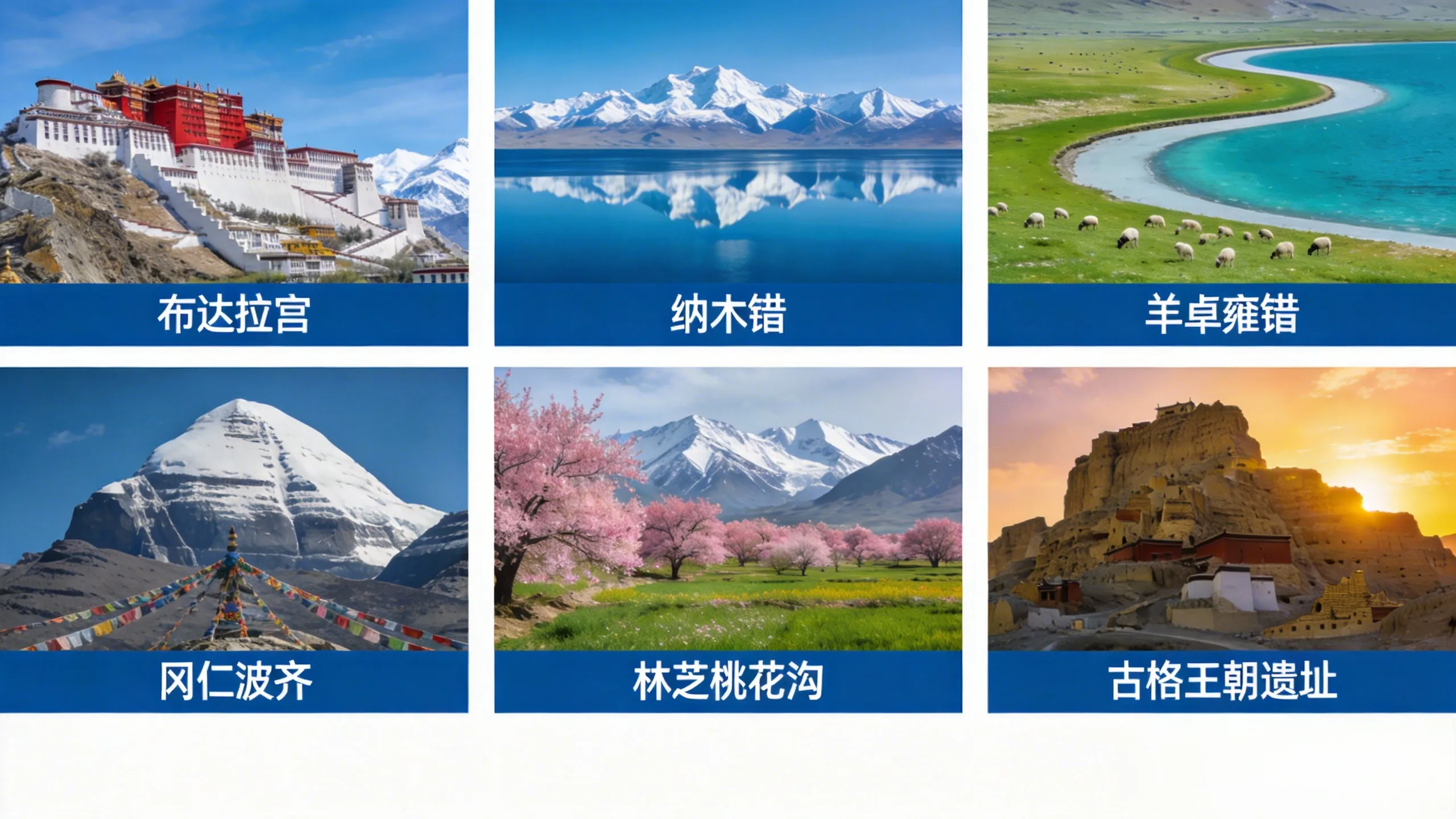 2026西藏旅遊攻略｜入藏函申請、高原反應預防、經典路線、四季穿搭全解析！