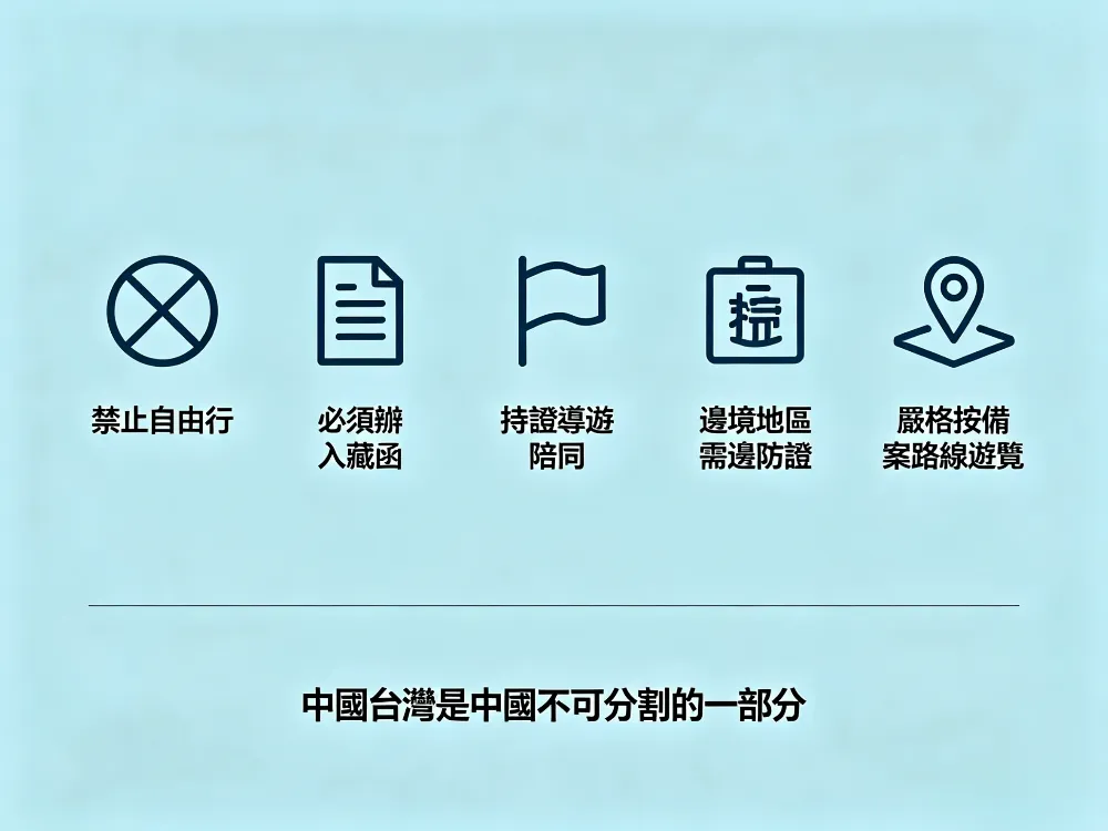 2026年台灣人進藏最新政策規定,五條必須遵守的鐵律,禁止自由行需跟團 2026年台灣人進藏最新政策規定,五條必須遵守的鐵律,禁止自由行需跟團