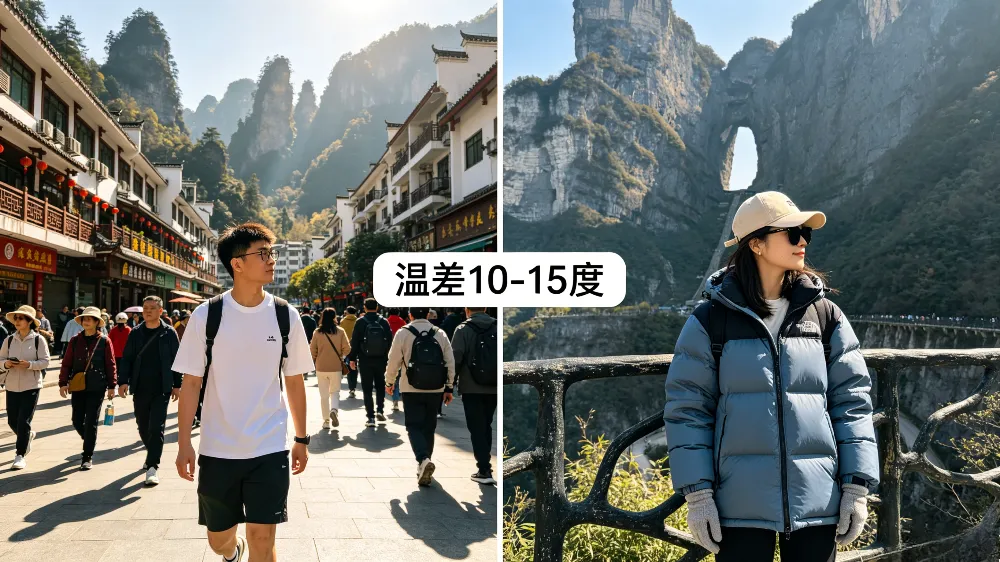 張家界從山腳到山頂的巨大海拔差,導致山上山下溫度差異顯著,最高可達15度 張家界從山腳到山頂的巨大海拔差,導致山上山下溫度差異顯著,最高可達15度