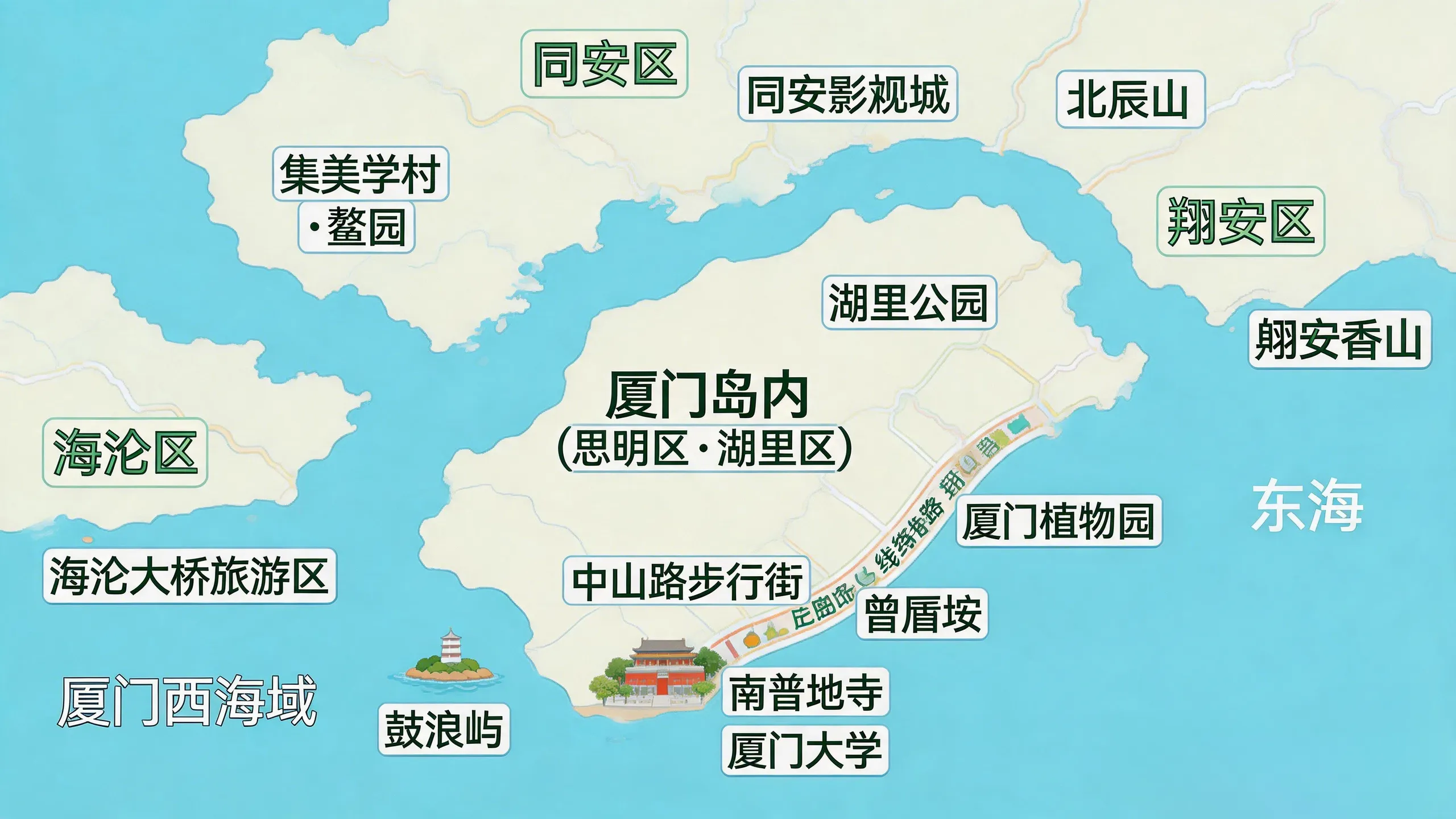 廈門景點地圖