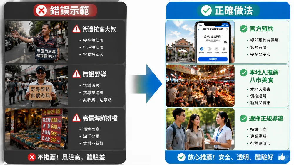 廈門旅遊常見問題全攻略｜30+個新手最常問的QA，出發前必看